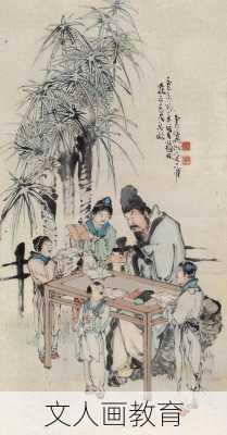 文人画教育