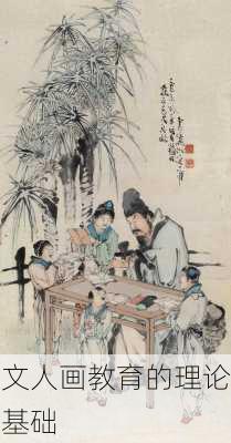 文人画教育的理论基础