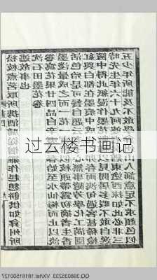 过云楼书画记