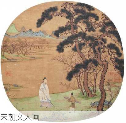 宋朝文人画
