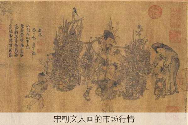 宋朝文人画的市场行情