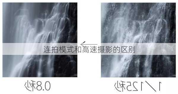 连拍模式和高速摄影的区别