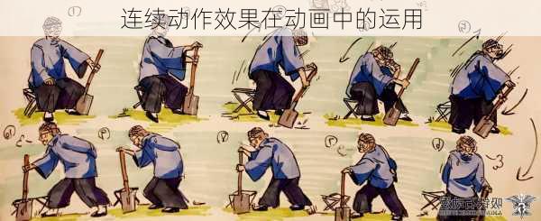 连续动作效果在动画中的运用