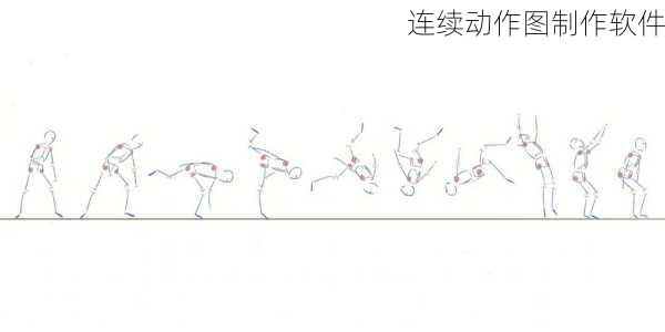 连续动作图制作软件