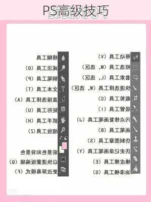 PS高级技巧