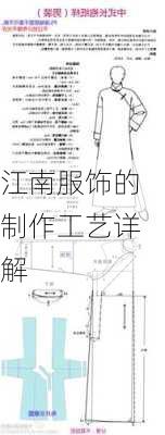 江南服饰的制作工艺详解