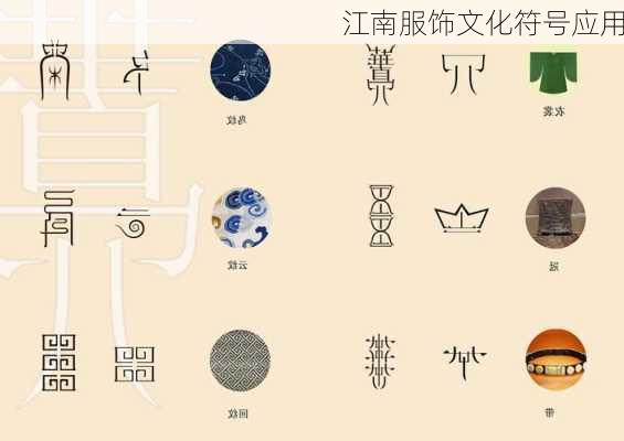 江南服饰文化符号应用