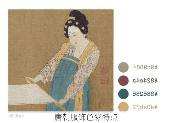 唐朝服饰色彩特点