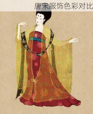 唐宋服饰色彩对比