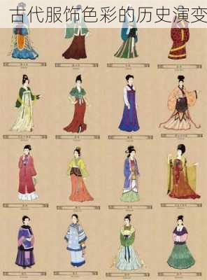 古代服饰色彩的历史演变