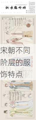 宋朝不同阶层的服饰特点