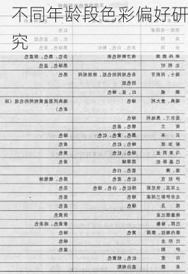 不同年龄段色彩偏好研究