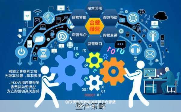 整合策略