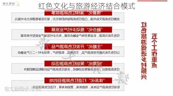 红色文化与旅游经济结合模式
