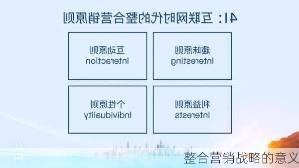 整合营销战略的意义