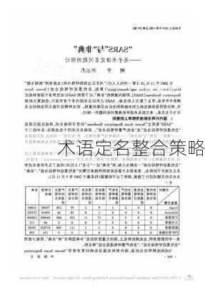 术语定名整合策略