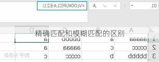 精确匹配和模糊匹配的区别