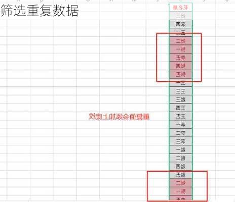 筛选重复数据