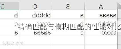 精确匹配与模糊匹配的性能对比