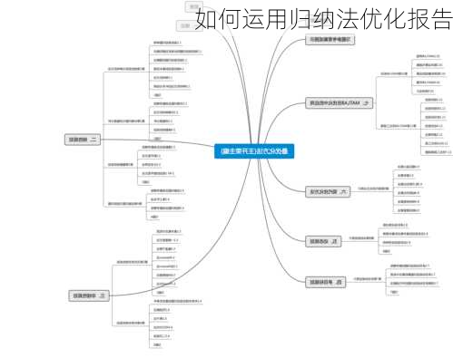 如何运用归纳法优化报告