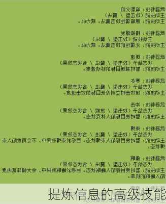 提炼信息的高级技能
