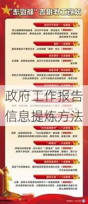 政府工作报告信息提炼方法