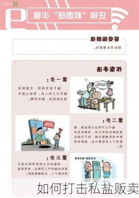 如何打击私盐贩卖