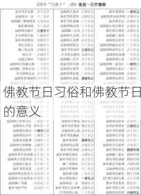 佛教节日习俗和佛教节日的意义