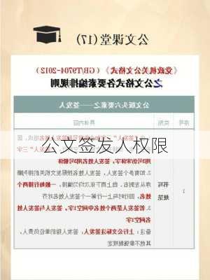 公文签发人权限