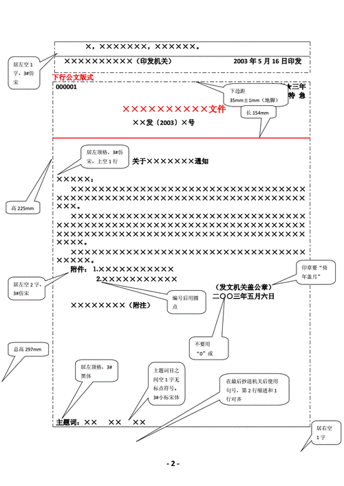 公文撰写指南模板