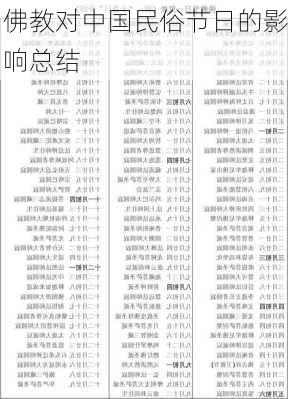 佛教对中国民俗节日的影响总结