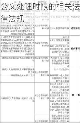 公文处理时限的相关法律法规