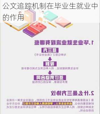 公文追踪机制在毕业生就业中的作用