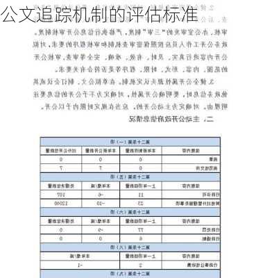 公文追踪机制的评估标准