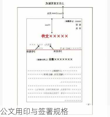 公文用印与签署规格