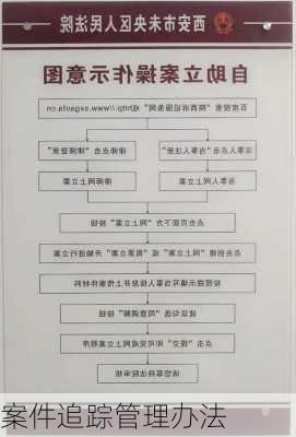 案件追踪管理办法
