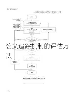 公文追踪机制的评估方法