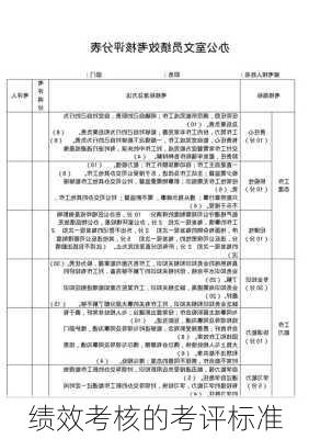绩效考核的考评标准