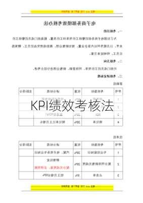 KPI绩效考核法