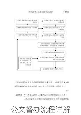 公文督办流程详解