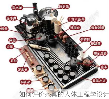 如何评价茶具的人体工程学设计