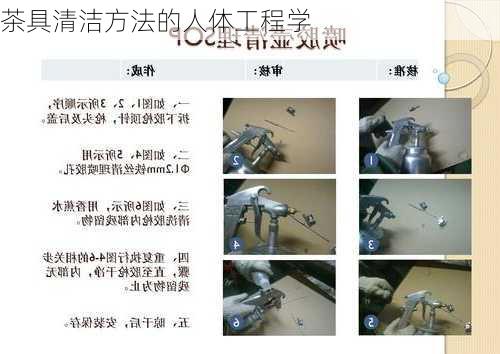 茶具清洁方法的人体工程学