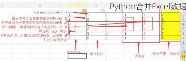 Python合并Excel数据