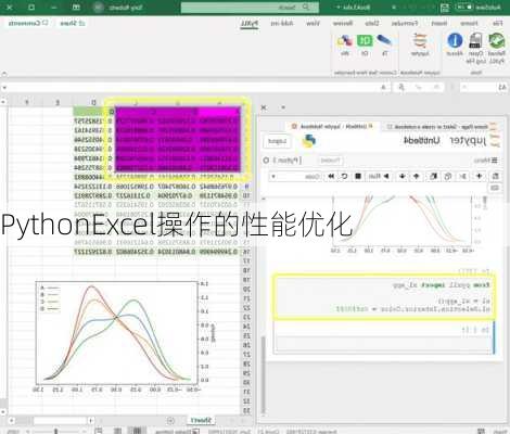 PythonExcel操作的性能优化