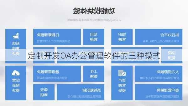 定制开发OA办公管理软件的三种模式