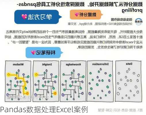 Pandas数据处理Excel案例