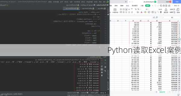 Python读取Excel案例