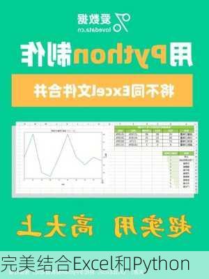 完美结合Excel和Python