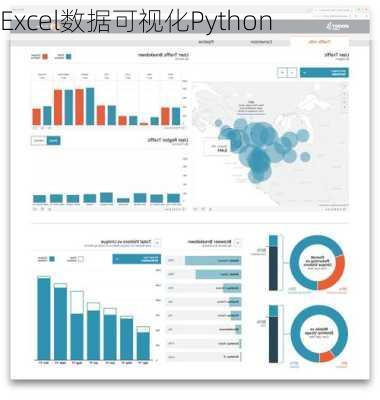 Excel数据可视化Python
