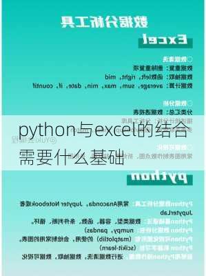 python与excel的结合需要什么基础